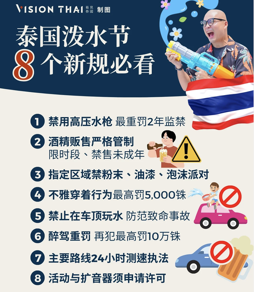 云南泼水节骚扰霸凌事件引争议!有人强开路过车泼水,还有的围攻落单女性(组图) - 28