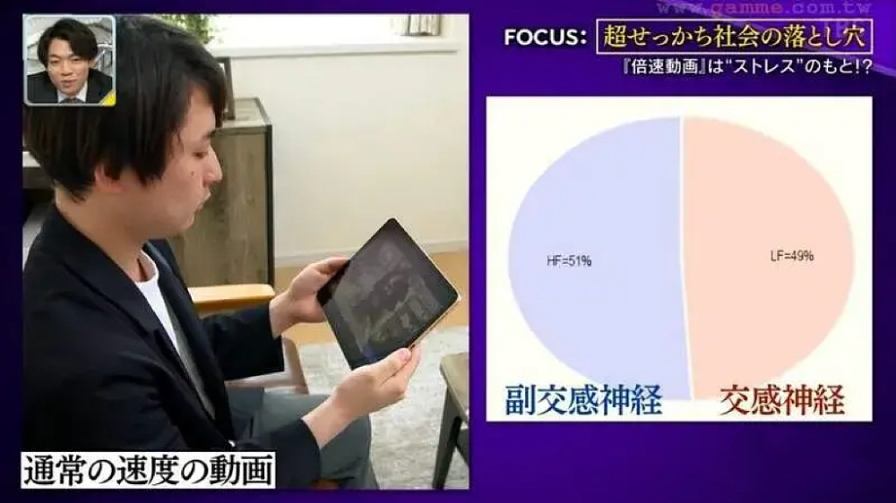 神经学家:倍速刷视频, 正在“吃掉”你的大脑(组图) - 11