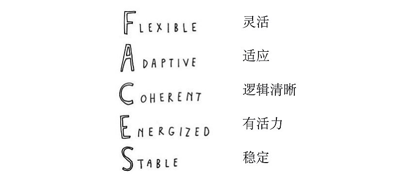 哈佛脑科学专家揭开孩子不爱学习的真相（组图） - 6