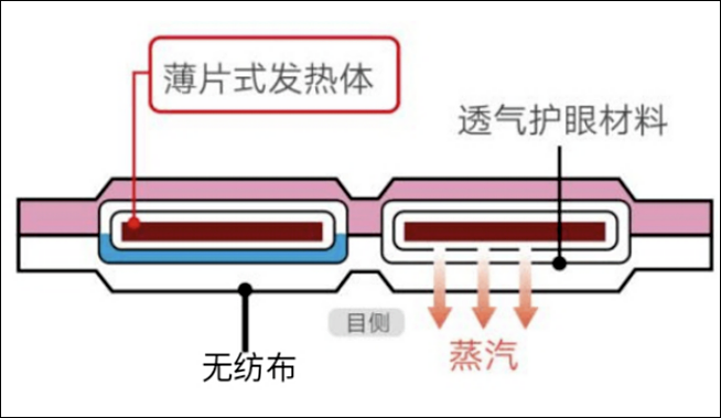 杨幂脸部遭烫伤!网友后怕:“我每次都是戴着睡觉,再也不敢了”(组图) - 8