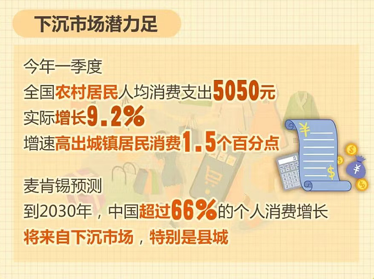 中国9亿县城青年，正被B货批量收割（组图） - 27