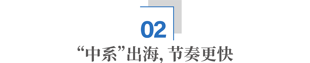 中东一场巨变，意外把中国汽车送上全球C位 - 5