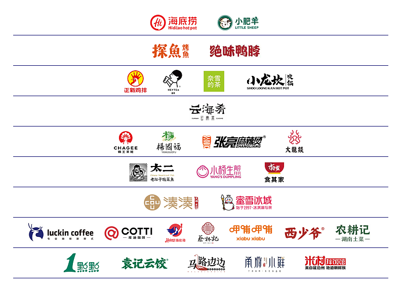 新加坡餐饮巨头正大批退出大陆市场,本地百年老店卷不过中国餐饮!行业“生死局”愈演愈烈… - 10