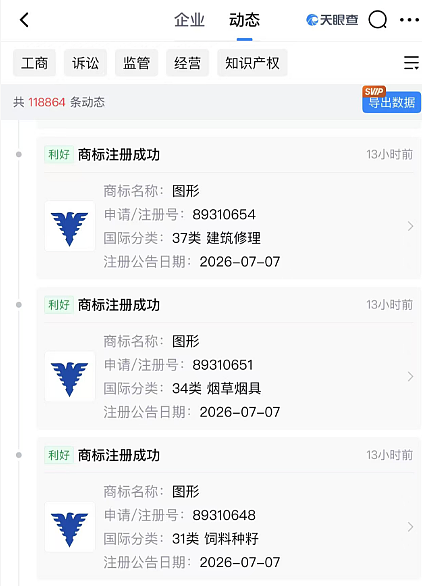 茉莉奶白被诉后,为防“撞标”阿玛尼,浙大“连夜抢注”商标?真相是...(组图) - 4