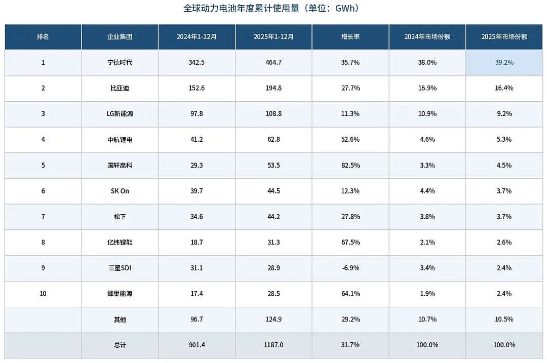4000亿德国巨头裁员2万人,把未来押在了中国(组图) - 9
