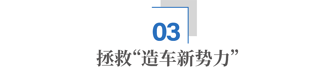 中国最能造车的，为什么是这个种粮大省？（组图） - 13