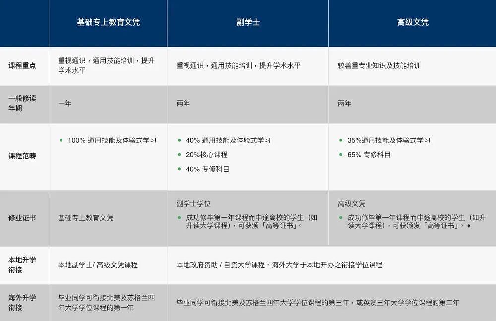 当年选了大热专业的高考状元，十年后过得怎么样？（组图） - 3