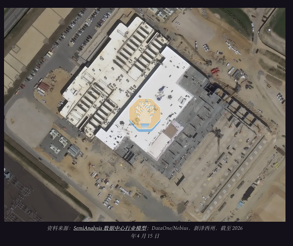 SemiAnalysis：半数2026年美国数据中心将取消？这是被
