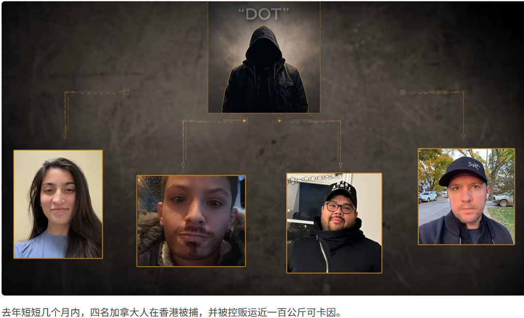 4名加拿大人落地香港就被捕, 面临终身监禁! 以为找到赚快钱的高薪工作… - 7