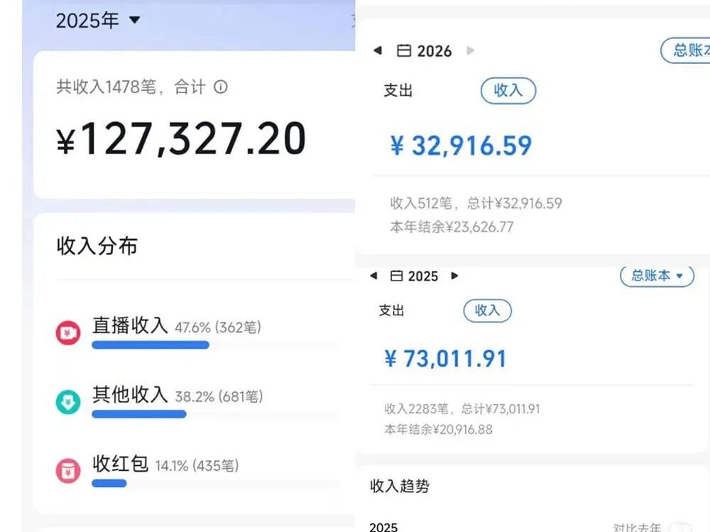 照顾植物人女友2年的深情网红，一直没说过，人是他摔的…（组图） - 8
