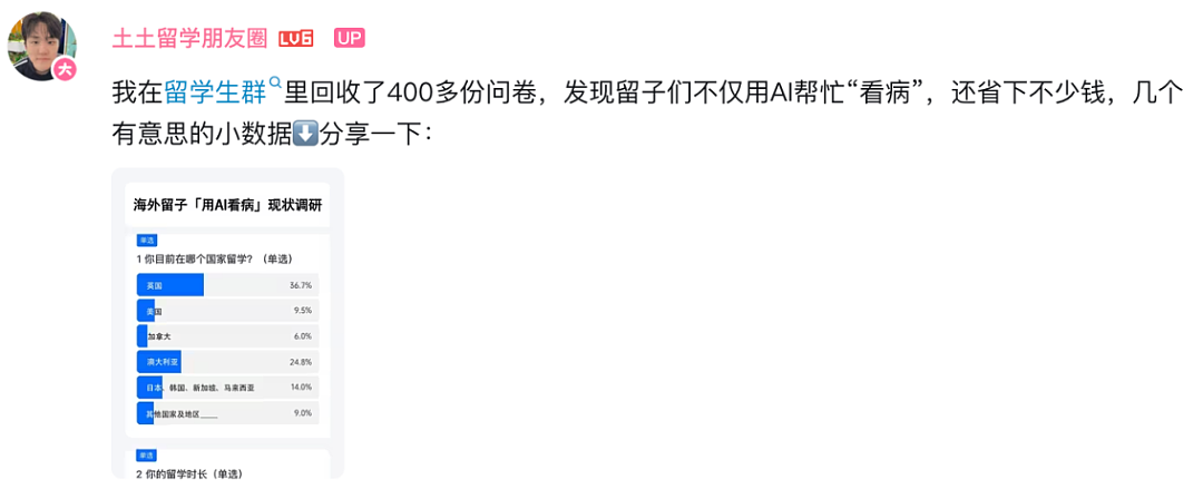 留学生生病开始求助AI，竟然省下一辆特斯拉（组图） - 2