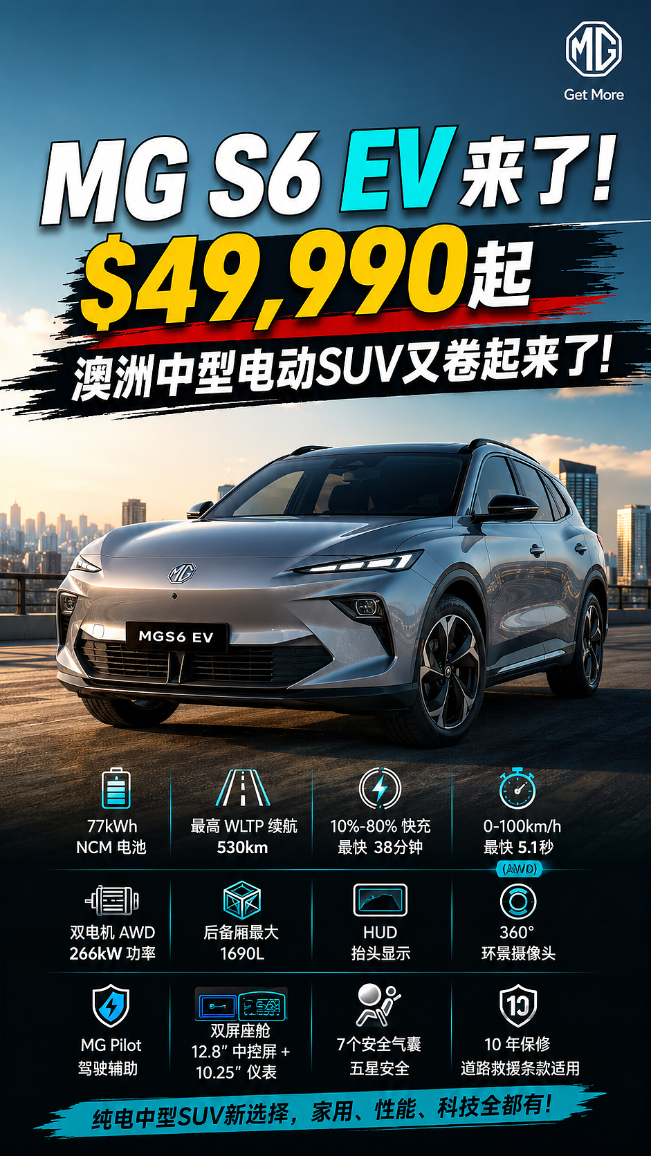 【汽车】MG S6 EV正式上市｜中型纯电SUV $49,990起（组图） - 1