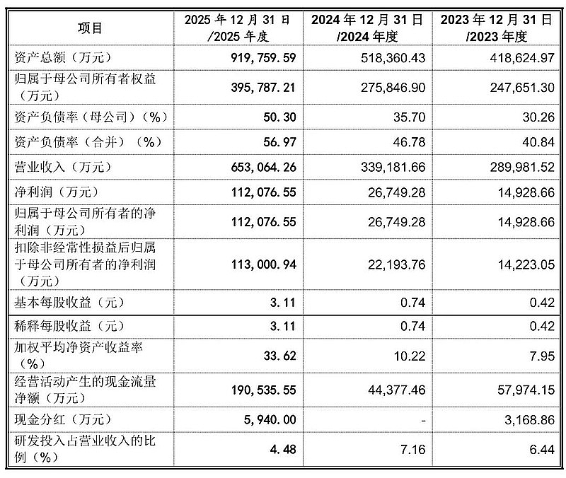 又一款中国制造,在欧洲卖爆,拯救老外电价单 - 2
