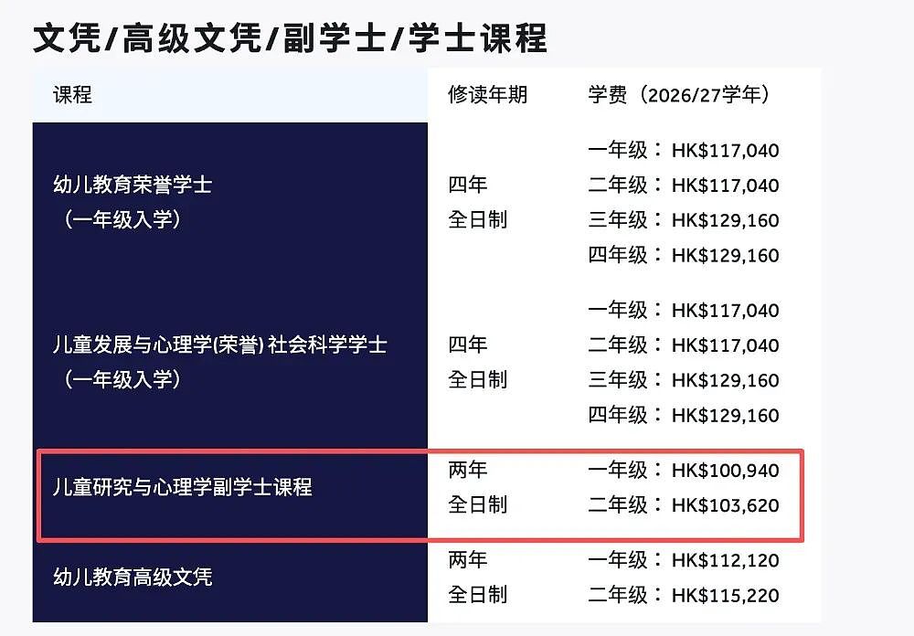 当年选了大热专业的高考状元，十年后过得怎么样？（组图） - 6