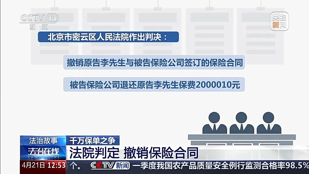5年交1000万元保费,105岁才能取本金!法院判了(组图) - 15