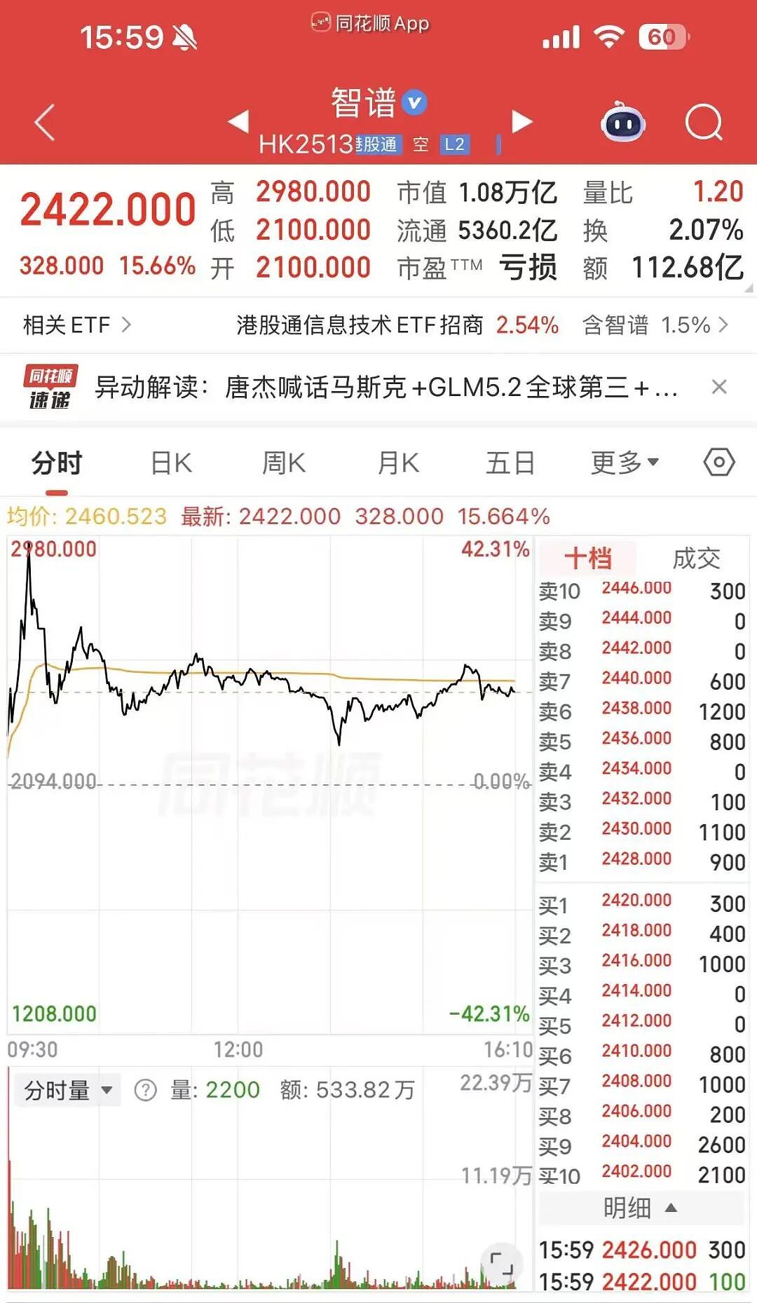 “市值差不多2个小米3个美团4个京东”,中国首个万亿AI公司诞生(组图) - 1