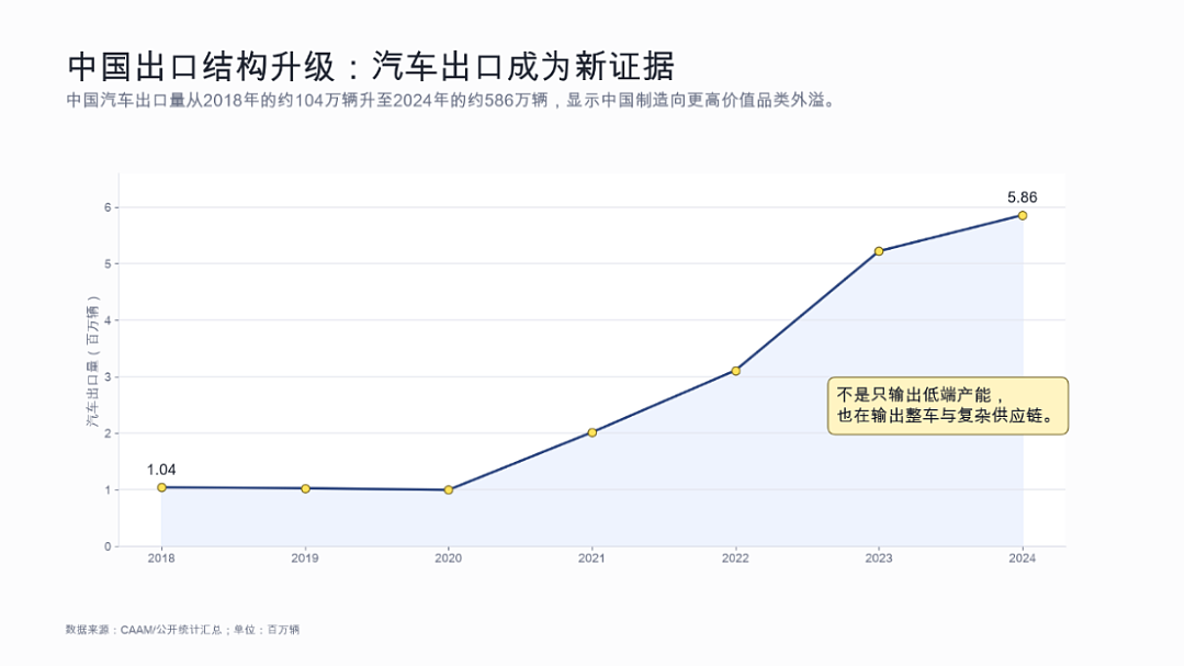 培风客陈大鹏:寻找市场结构性机会的四个关键线索 - 14