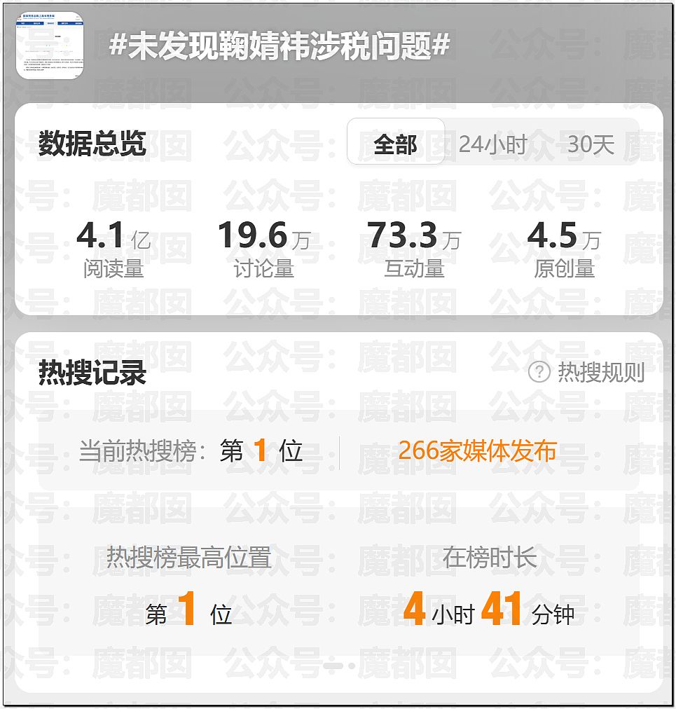 鞠婧祎税务调查结果出炉！到底是谁那么恨樊振东？脸都不让露？（组图） - 7