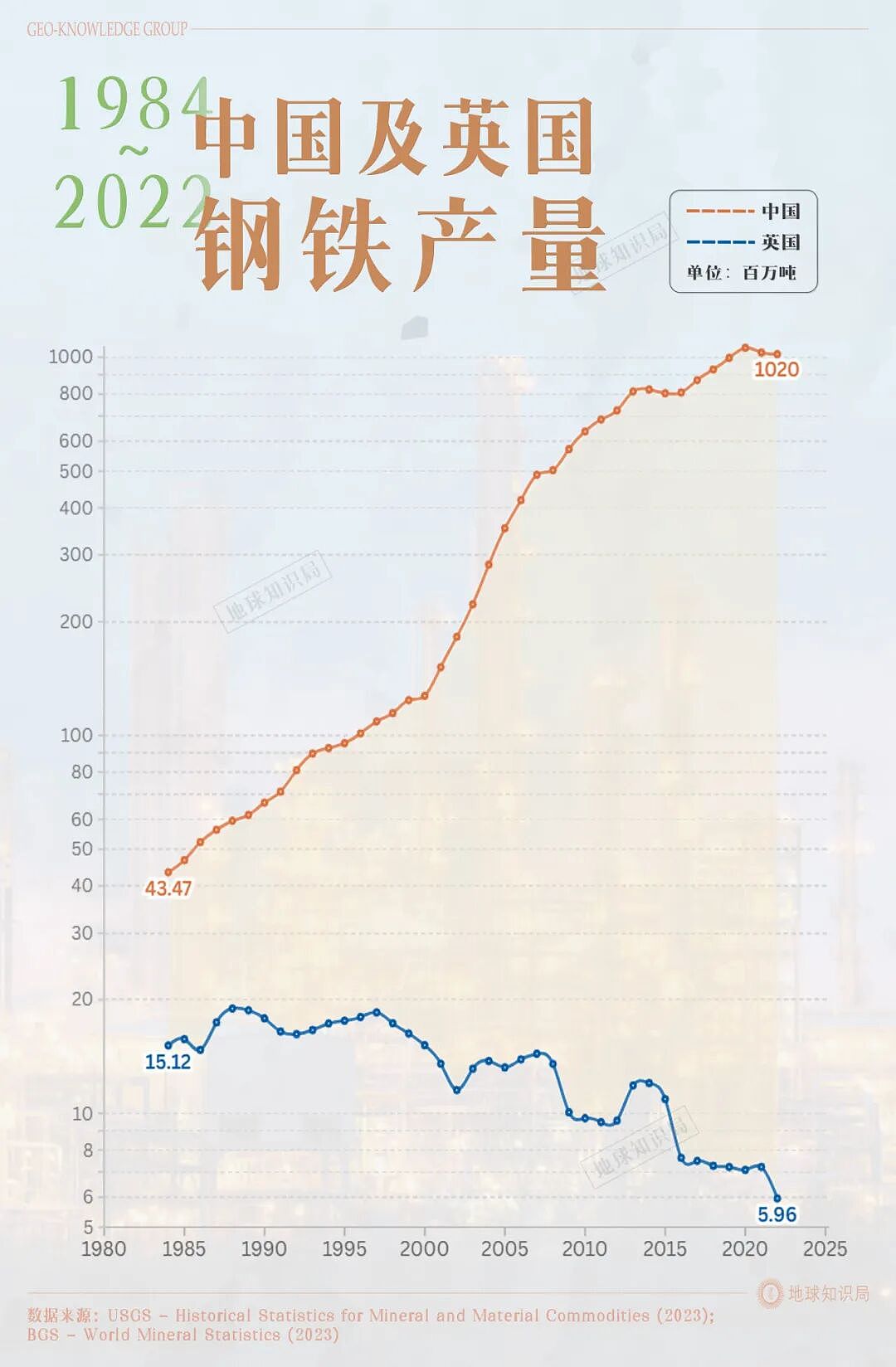 重大惨案，河北老板116亿投资被英国充公了（组图） - 9