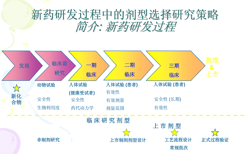 一只20万还抢不到：猴子，为何成了国家战略资源？ - 4