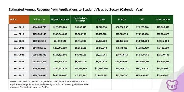 剑桥学费涨破400万！一大批中产父母哀嚎：学费涨到快崩溃了…（组图） - 10