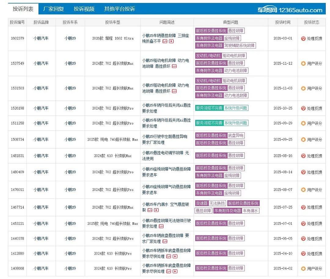 小鹏X9因“趴窝”问题召回：共计33473辆！车主：大部分都是3万公里就“趴窝”，换完再塌 - 2