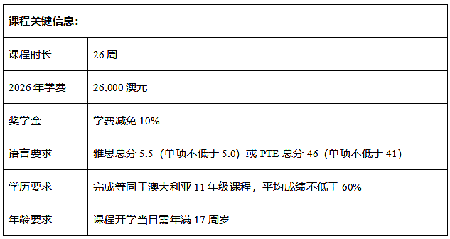 【留学周报Vol.417】留学利好集中爆发！纽卡斯尔/西悉尼学费直降，QUT护理满位，VU预科紧急补录！ - 2