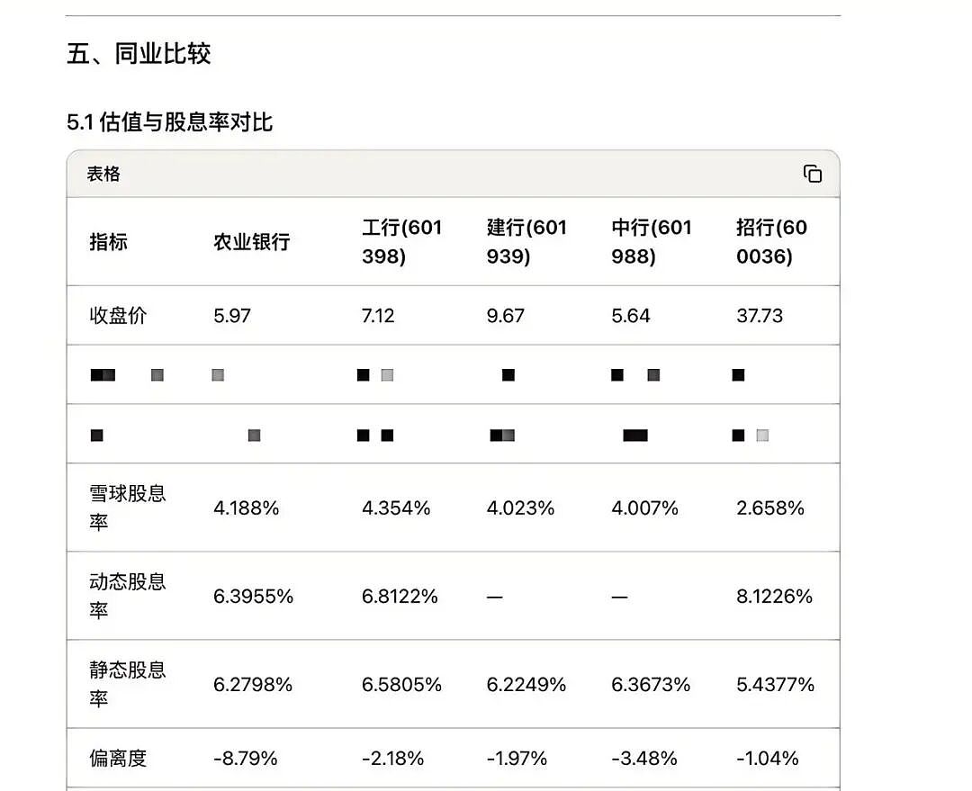 一个A股老手的Agent实验：在扣子里养出了一个投研助理（组图） - 3