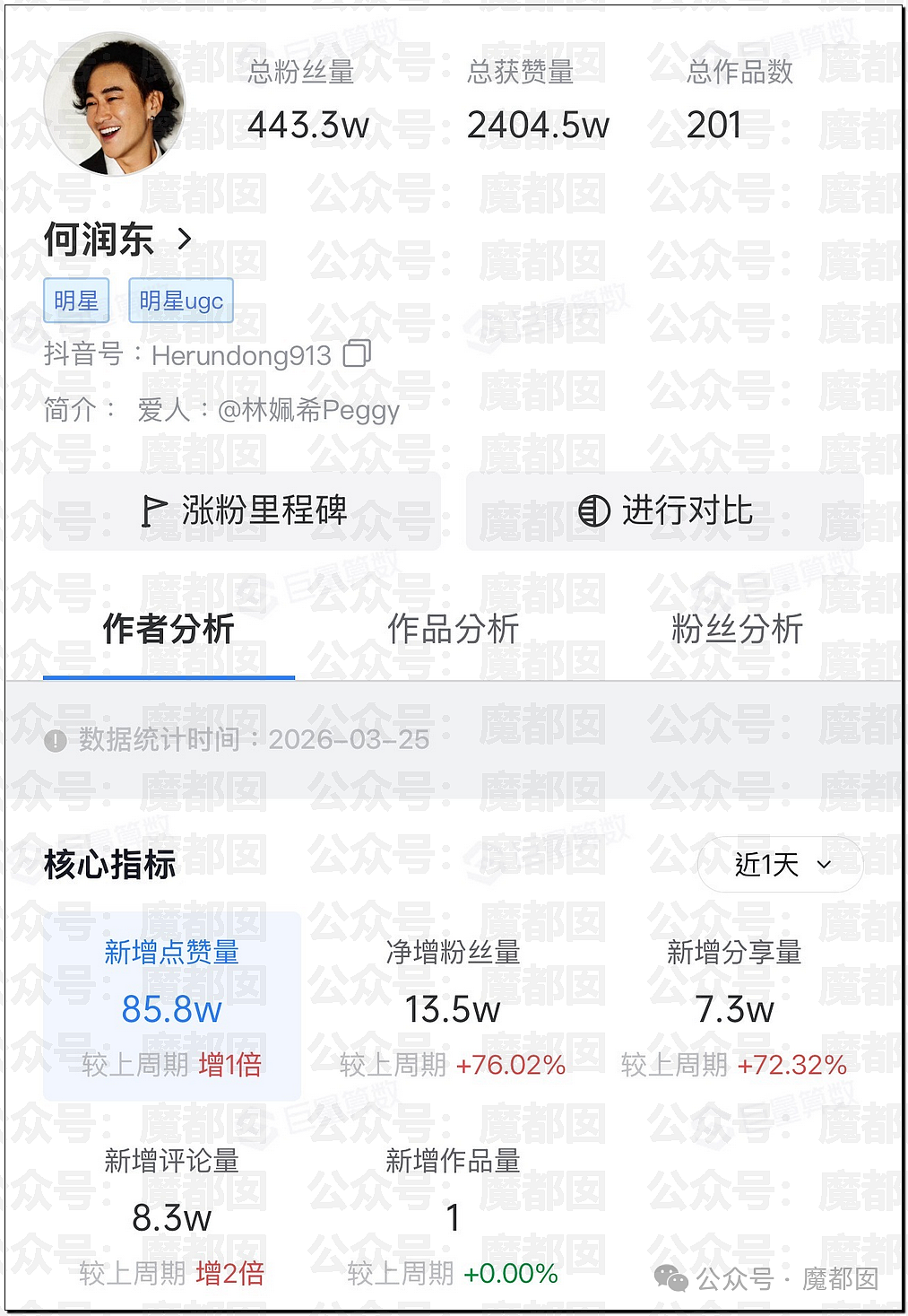 热搜爆了！何润东再扮项羽现身苏超赛场，因“粉底液将军”躺赢（组图） - 19