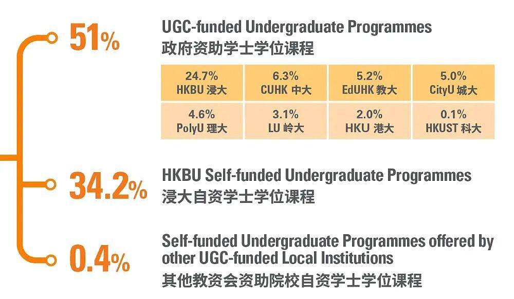 当年选了大热专业的高考状元，十年后过得怎么样？（组图） - 13