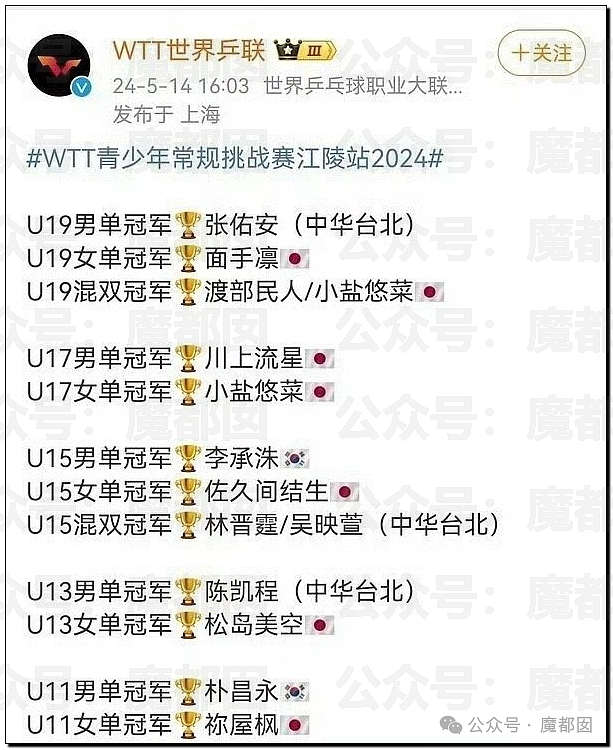 鞠婧祎税务调查结果出炉！到底是谁那么恨樊振东？脸都不让露？（组图） - 73