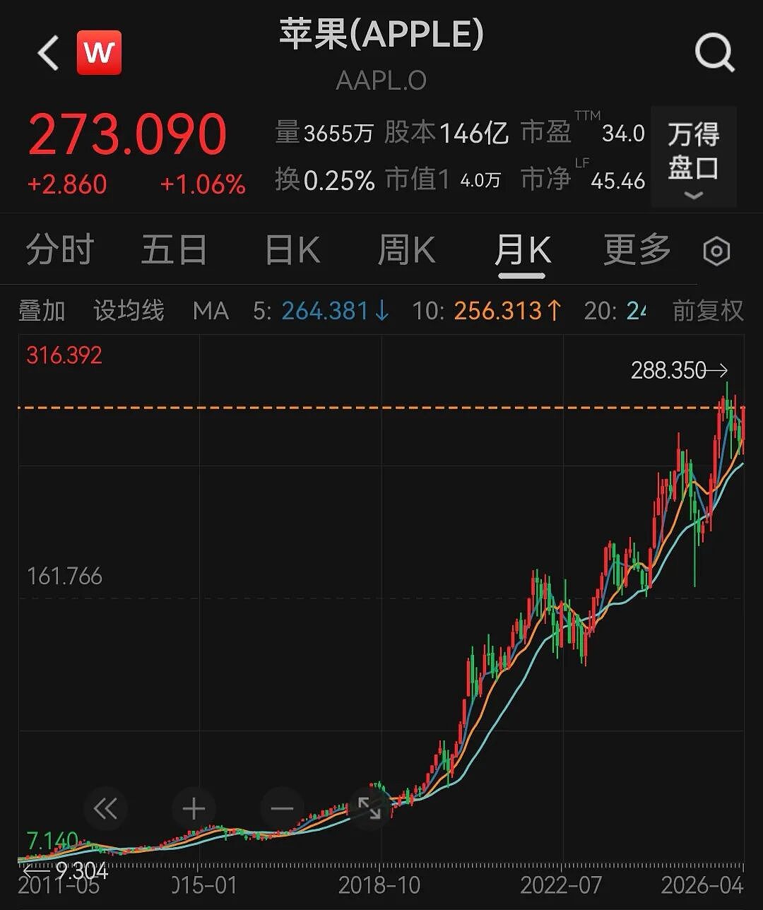 苹果公司宣布：特努斯将接替库克担任CEO（组图） - 3