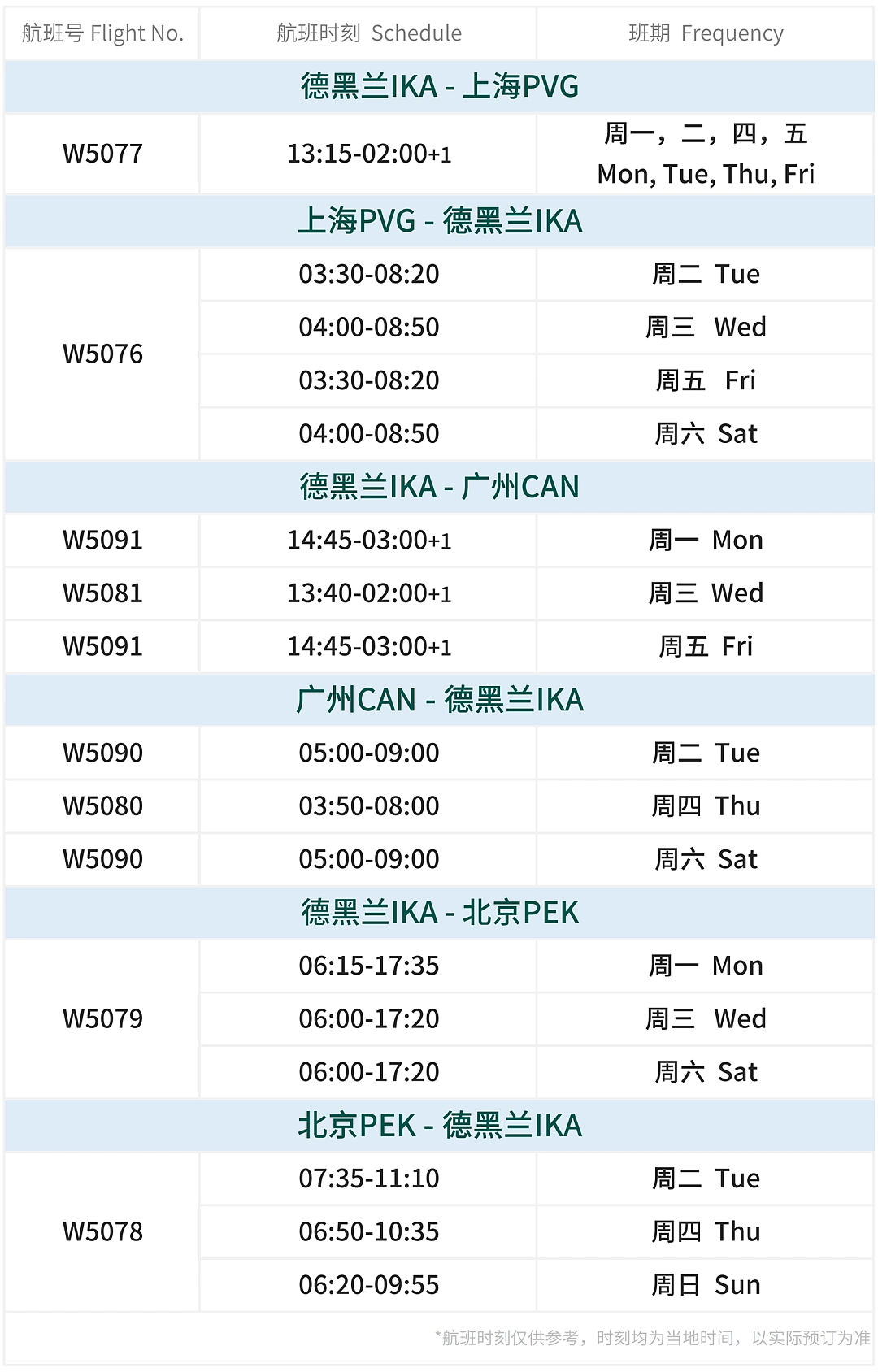 伊朗马汉航空：4月26日起，将恢复往返中国航班 - 1