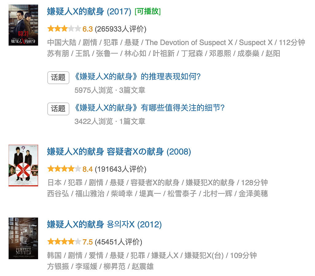 68岁的东野圭吾去世，留下三个关键词（组图） - 15
