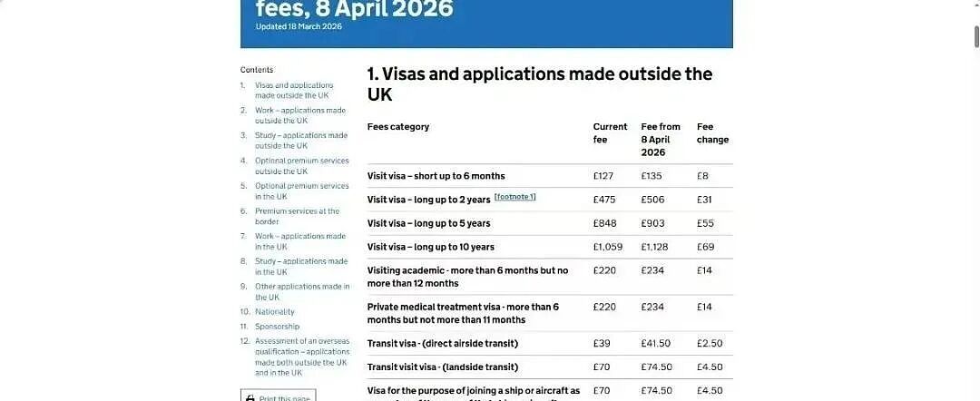 又要贵了！英国签证4月8日涨价，这类签证最高多花69镑（组图） - 1