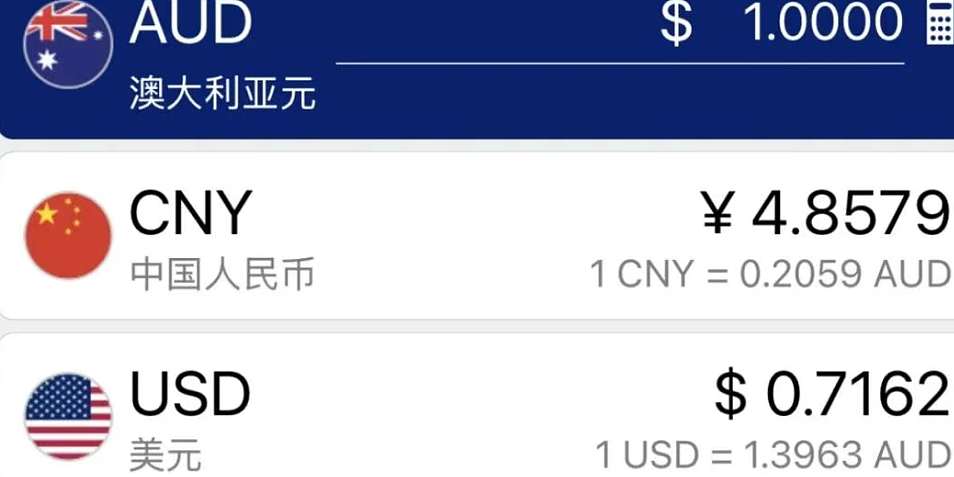太突然！澳元下跌！澳洲宣布30年最大规模改革! 数百万澳洲人将受益（组图） - 1