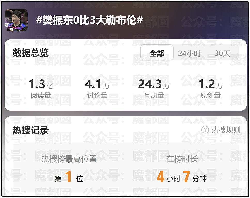 全国轰动!女方车内为男方K+背式后反告QJ男方赔30万获刑3年(组图) - 2