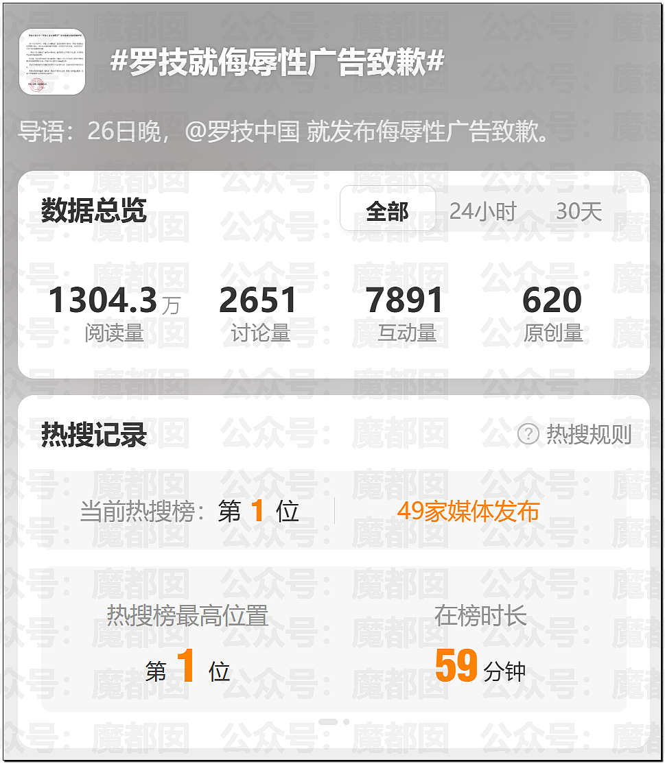 顶流品牌罗技侮辱中国消费者像狗!晋江文学城被女会员狂冲(组图) - 14