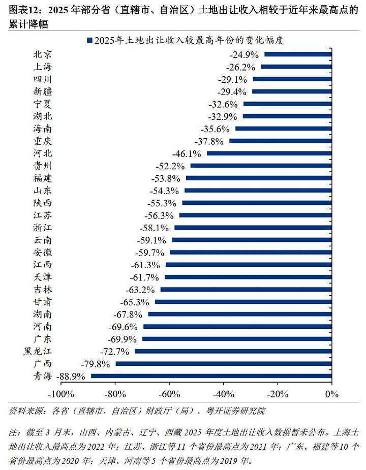 “算力茅台”长鑫上市，合肥赚1万亿！中国城市的发展逻辑变了（组图） - 8