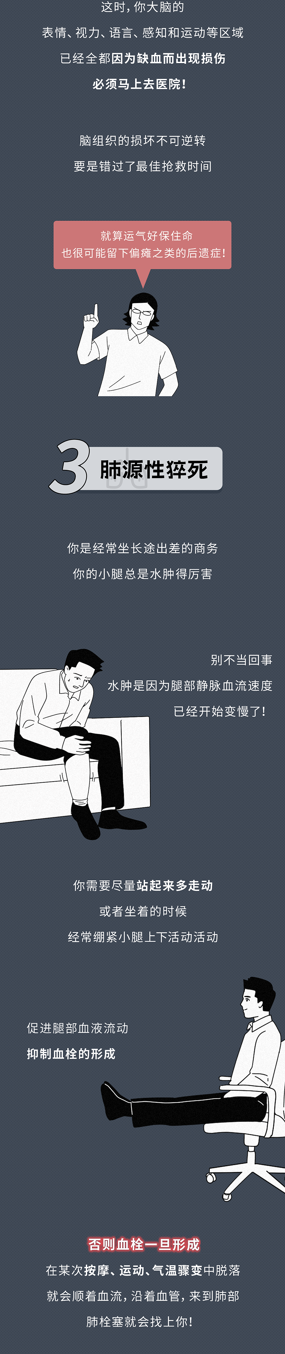 别大意！猝死前1小时，身体会发出预警，识别这些症状，学会自救（组图） - 6