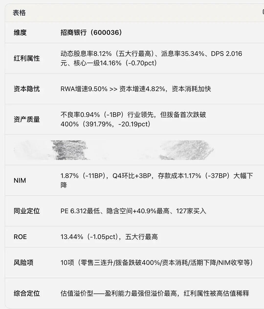 一个A股老手的Agent实验：在扣子里养出了一个投研助理（组图） - 5