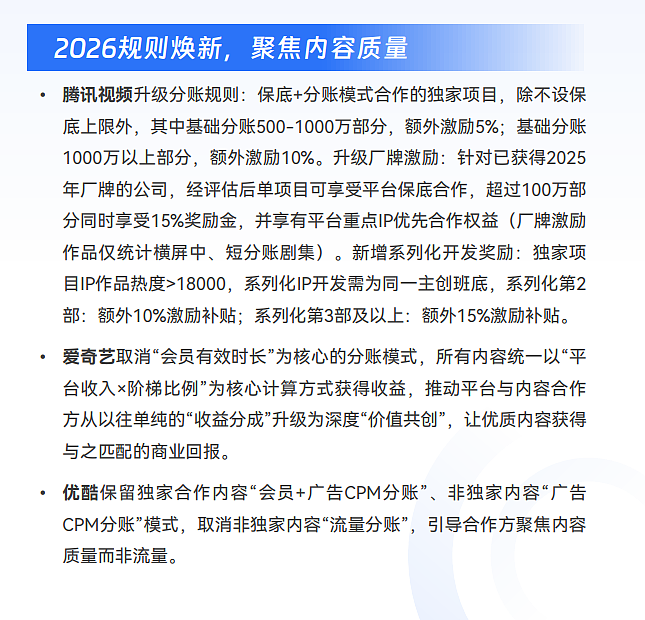 第一批靠短剧暴富的人，已经转行了（组图） - 14
