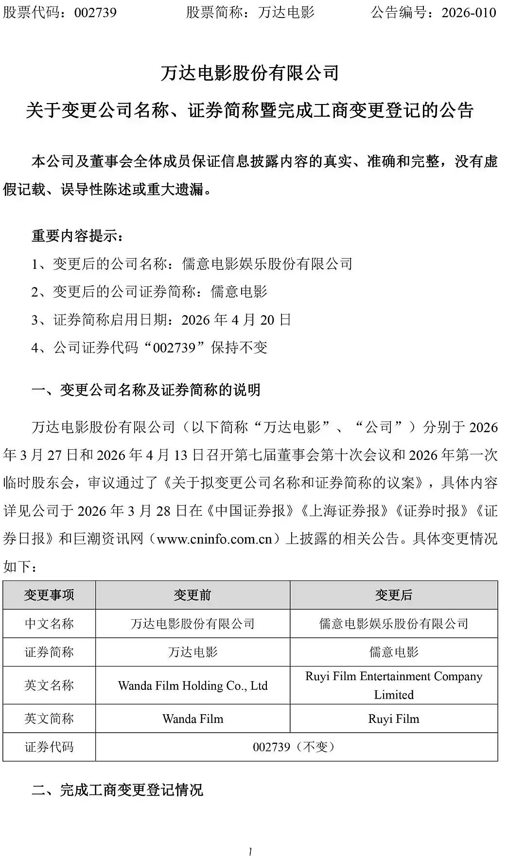 万达电影易主,王健林时代落幕! - 2