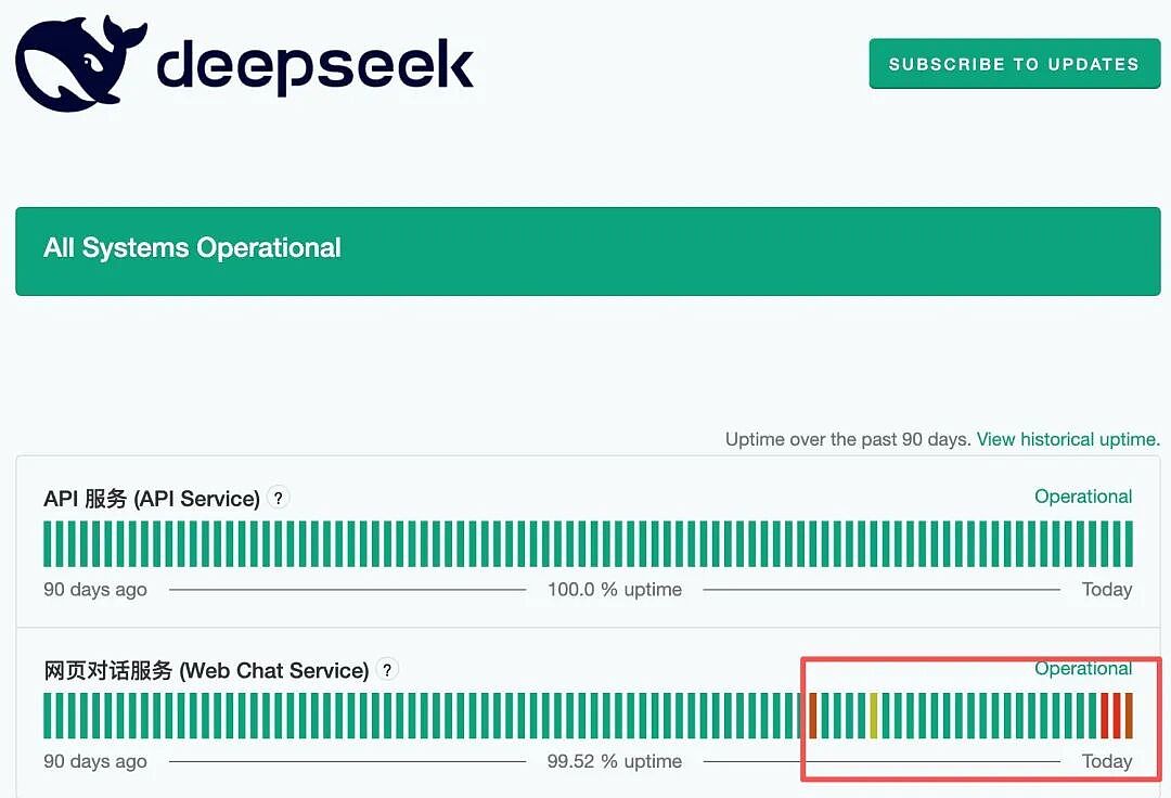 连续“罢工”后编码风格突变！释放多个Agent相关岗位，DeepSeek大招来了？（组图） - 1