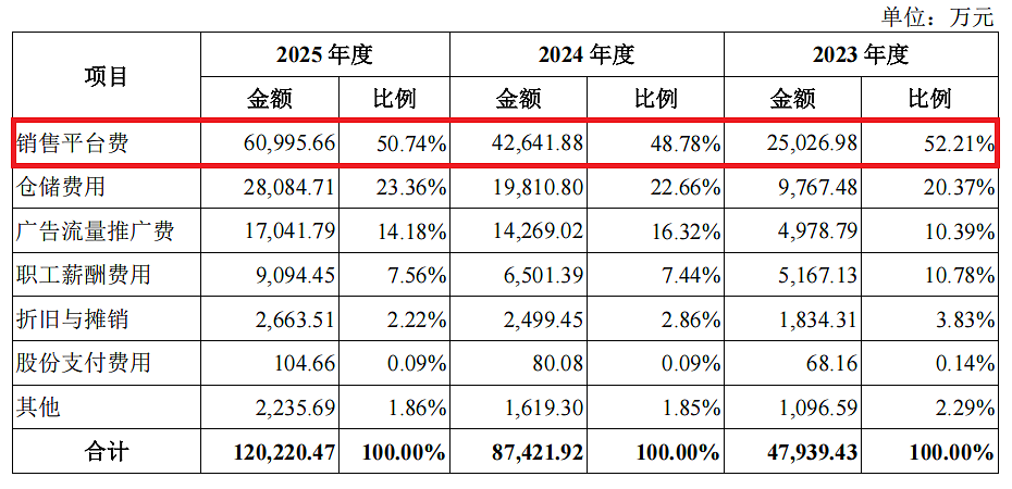 把生意做进美国人的车库，福州85后年入44亿（组图） - 10