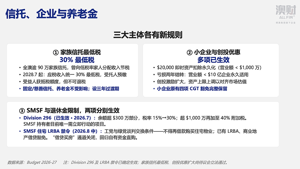 澳洲税改法案已定!工薪减税、投资加税:税改背后的财富大转移 - 1