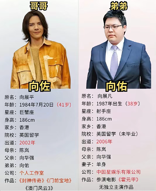 香港豪门家庭再爆风波，向太公开炮轰准儿媳，和郭碧婷待遇差太远（组图） - 7