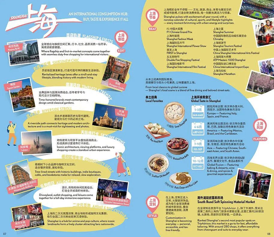 “购在中国”国际化消费环境建设试点城市消费指南 - 6
