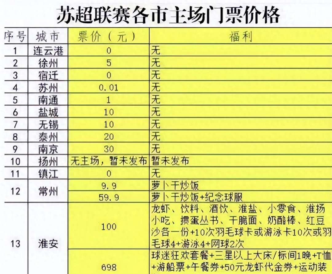 专坑中国的世界杯,背刺最大金主(组图) - 26