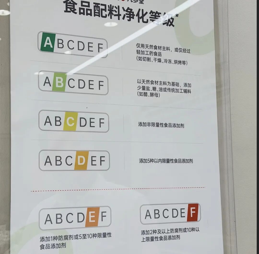 2026最“暴利”零食店,困在商场B1 - 9
